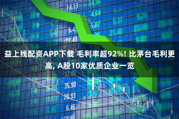 益上线配资APP下载 毛利率超92%! 比茅台毛利更高, A股10家优质企业一览